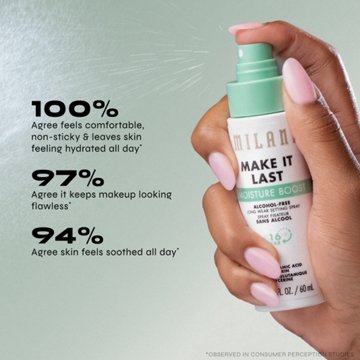 Milani Make It Last Moisture Boost Setting Spray
