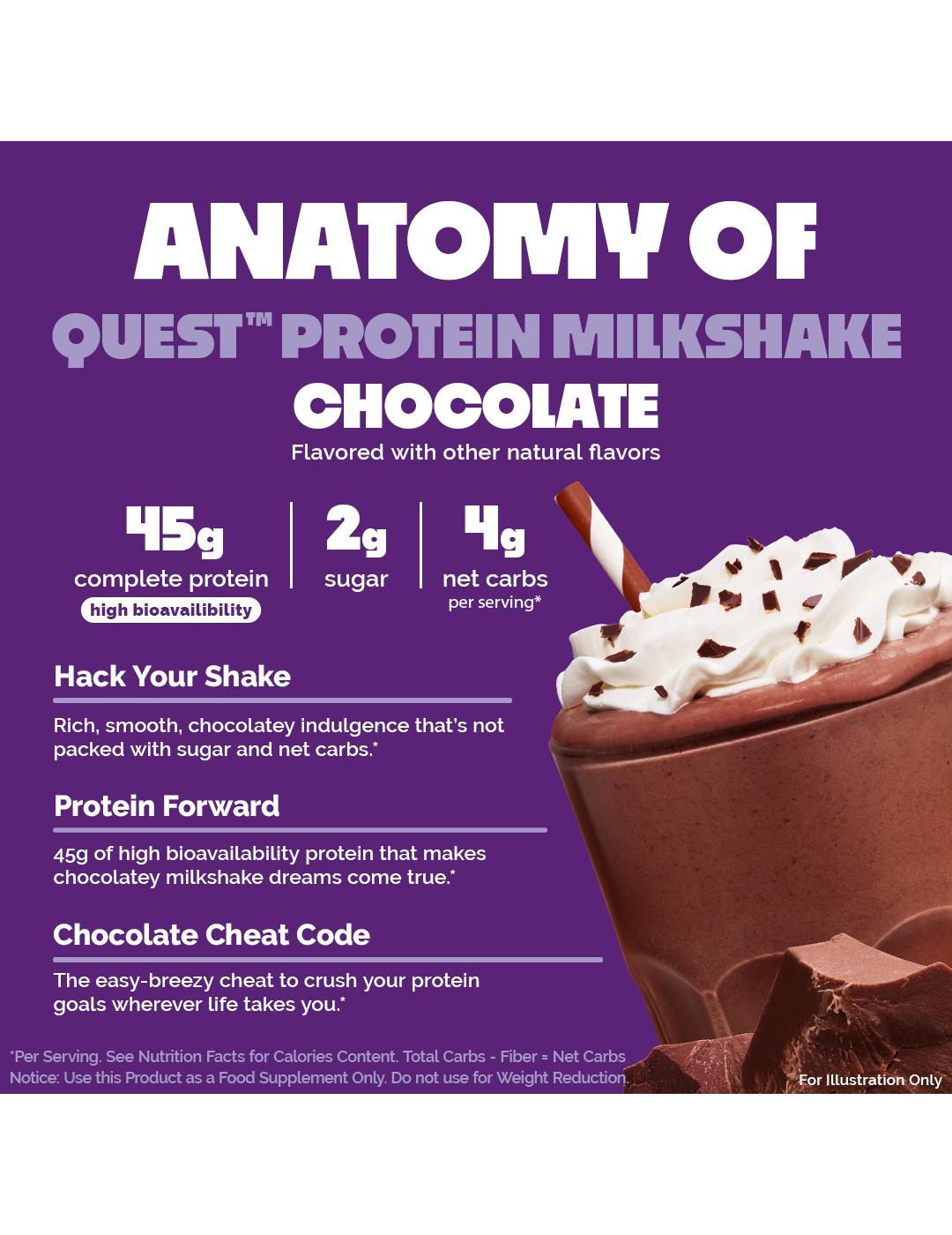 Quest 45g Protein Milkshake - Chocolate; image 4 of 4