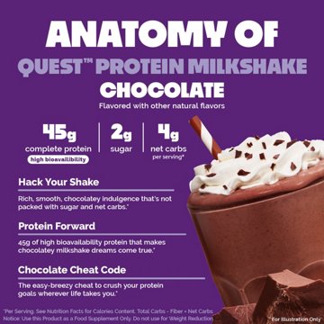 Quest 45g Protein Milkshake - Chocolate, 14 oz