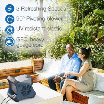 Lasko Outdoor Misting Fan