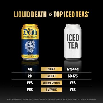 Liquid Death Dead Billionaire Black Tea Lemonade 6 pk Cans