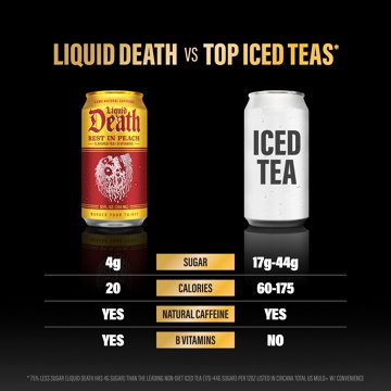 Liquid Death Rest In Peach Flavored Black Tea 6 pk Cans
