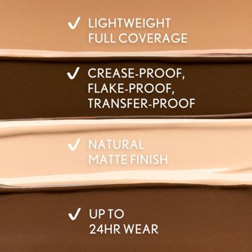 Covergirl Trublend Undercover Concealer - L900 Classic Beige