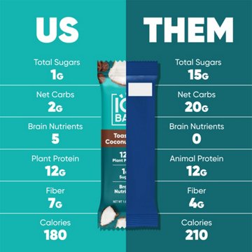 IQBar 12g Plant Protein Bar - Toasted Coconut Chip