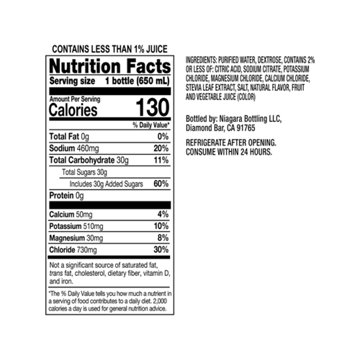 LYT Rapid Rehydration Electrolyte Drink - Grape Boost