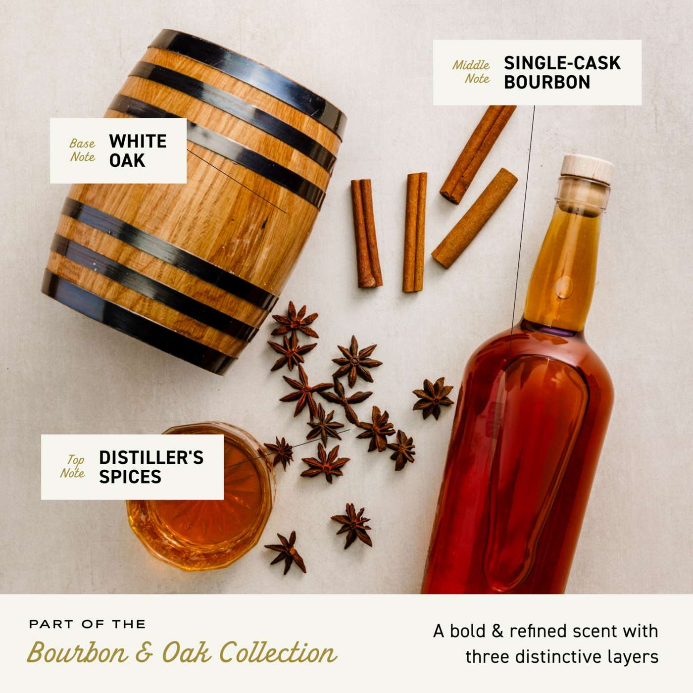 Cremo Men's Spray Cologne - Bourbon & Oak; image 4 of 9