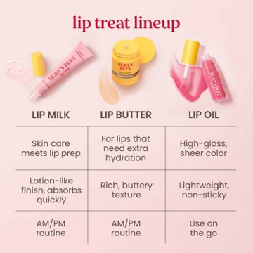 Burt's Bees Lip Oil - Plum Twilight