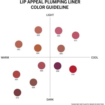 Moira Lip Appeal Plumping Liner - Anticipation