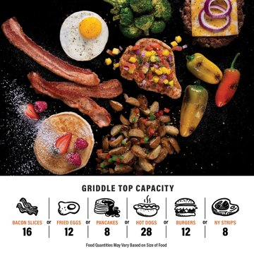 Blackstone Two Burner Camping Griddle, 27.75'' x 7.25'' x 16.75''
