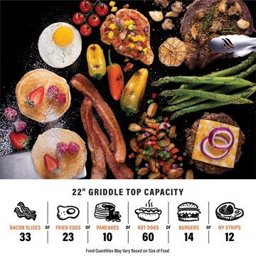 Blackstone Electric Tabletop Griddle, 22''