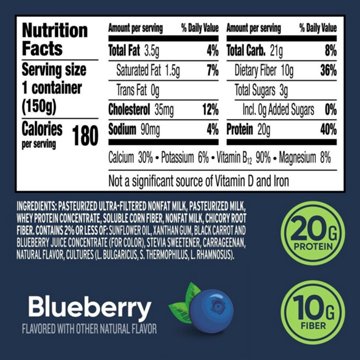 :ratio 20g Protein Pro Fiber Blueberry Dairy Snack