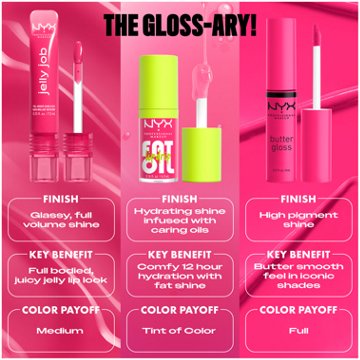 NYX Jelly Job Smooth Shine Lip Gloss - Kissed