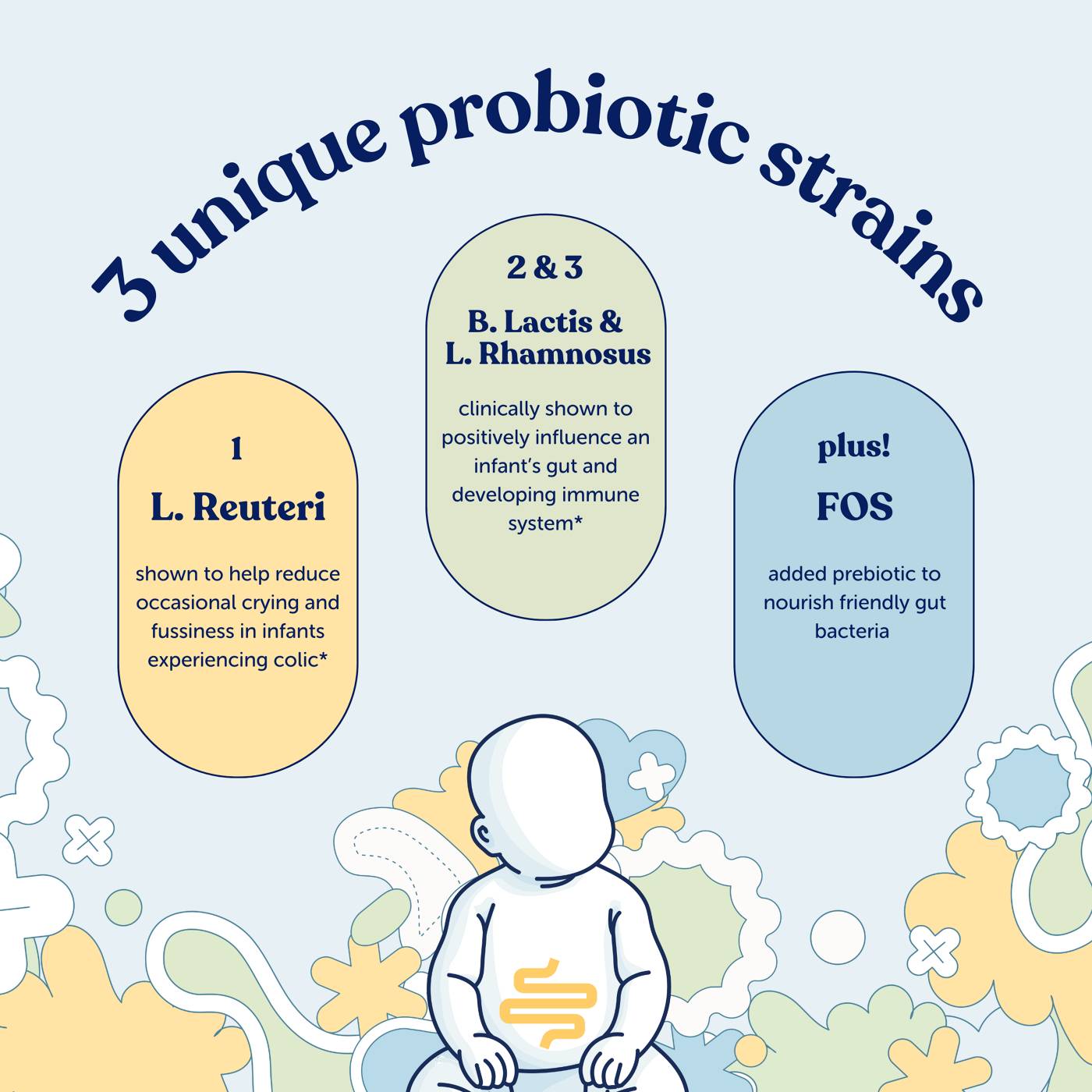Kendamil Probiotics Baby Drops; image 8 of 8