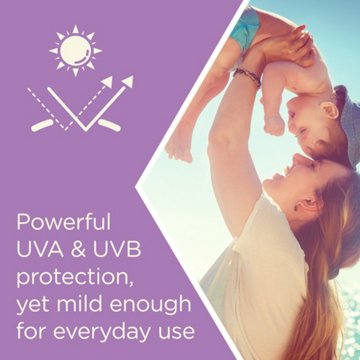 Aveeno Baby Continuous Protection Sensitive Skin Lotion Zinc Oxide Sunscreen With Broad Spectrum SPF 50