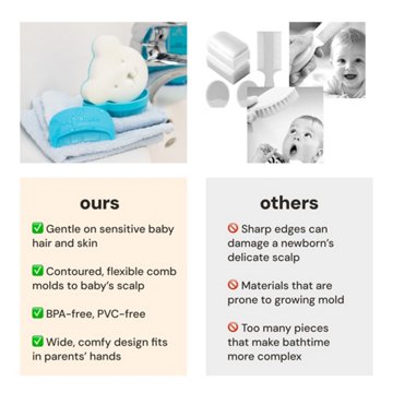 Oogiebear Cradle Cap Kit