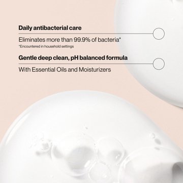 Suave Antibacterial Hand Wash - Deeply Clean