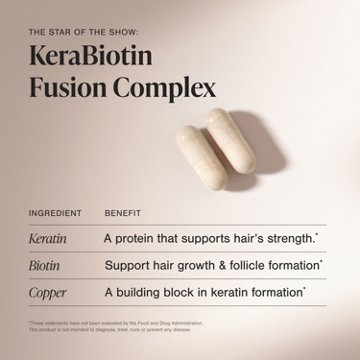 Viviscal Shed Control Hair Supplement