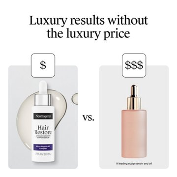 Neutrogena Hair Restore Advanced Growth Scalp Serum