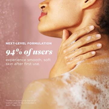 Caress Serum Infused Body Wash Creamy with Niacinamide - Vanilla Blossom