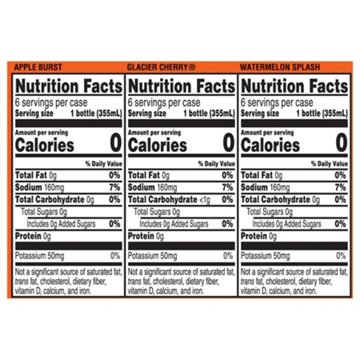 Gatorade Zero Thirst Quencher Variety Pack 18 pk Bottles