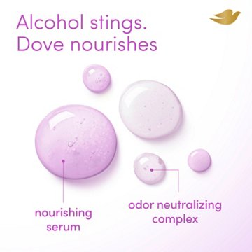 Dove Aluminum Free Sensitive Whole Body Deodorant Spray - Lavender Bloom
