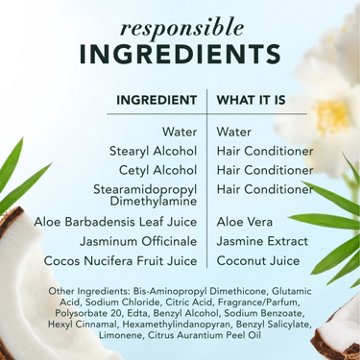 Herbal Essence Hydrating Coconut Water Conditioner