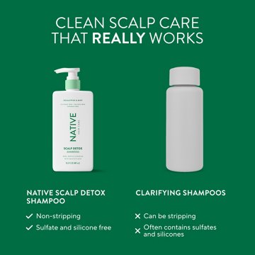 Native Scalp Detox Shampoo - Eucalyptus & Mint