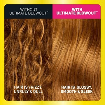 Marc Anthony Grow Long Anti-Frizz Shield Ultimate Blowout Heat Protection Spray