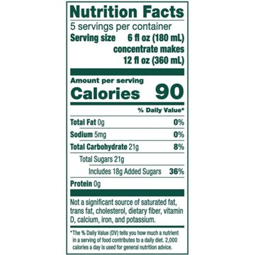 Starbucks Refreshers Concentrate - Lime Watermelon