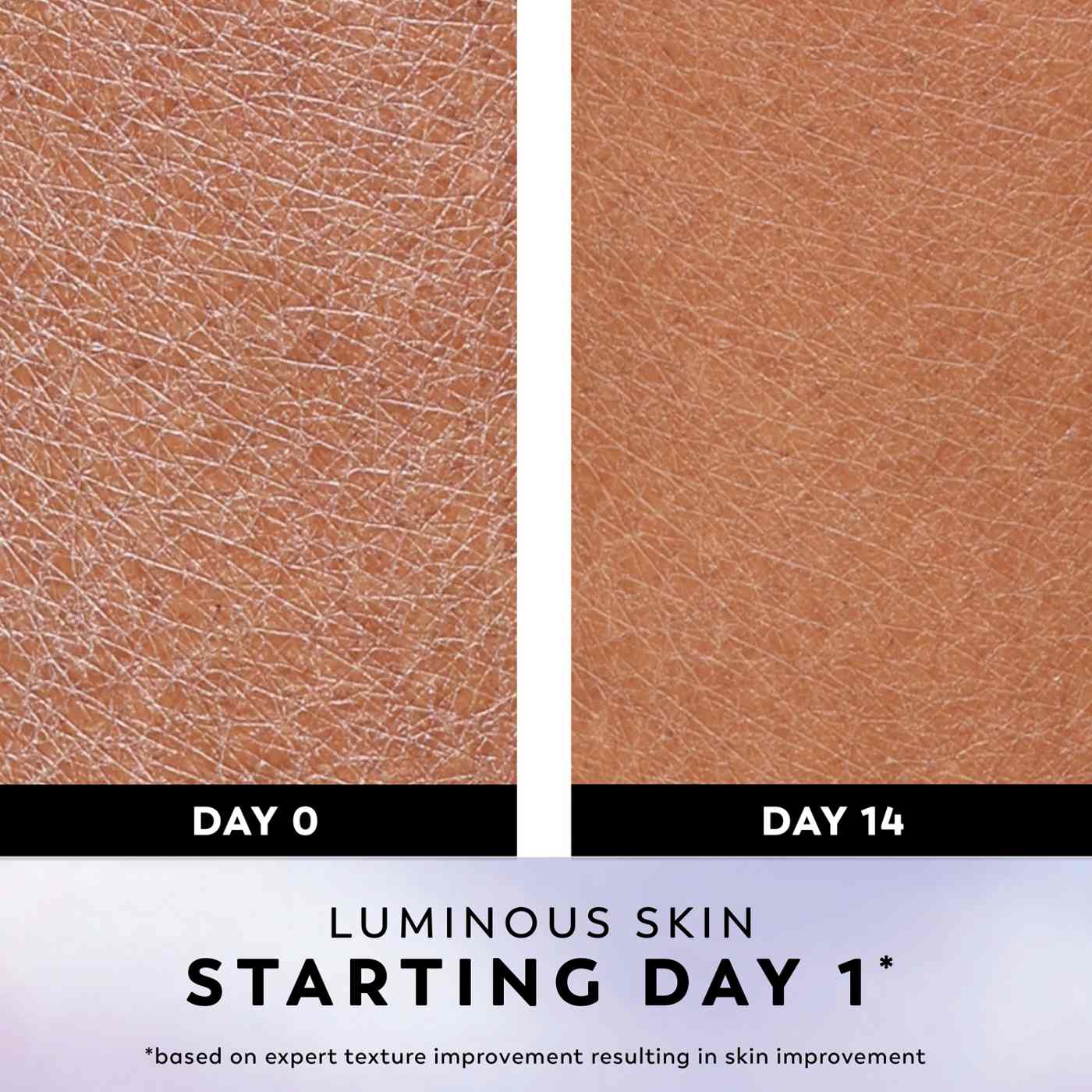 Olay Super Serum Body Wash for Bumpy Skin; image 8 of 10