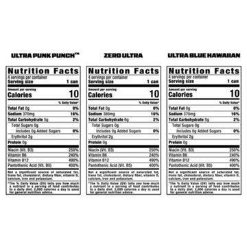 Monster Energy Ultra Zero Sugar Energy Drink Variety 12 pk Cans
