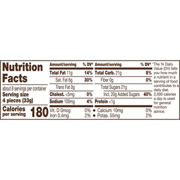 Heath Miniatures Candy - Share Pack