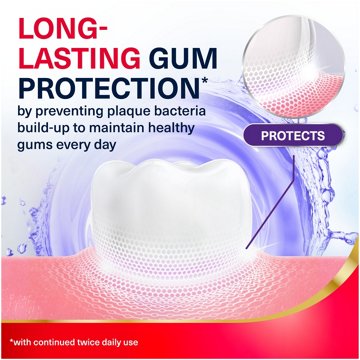Parodontax Gum Strengthen & Protect Mouthwash