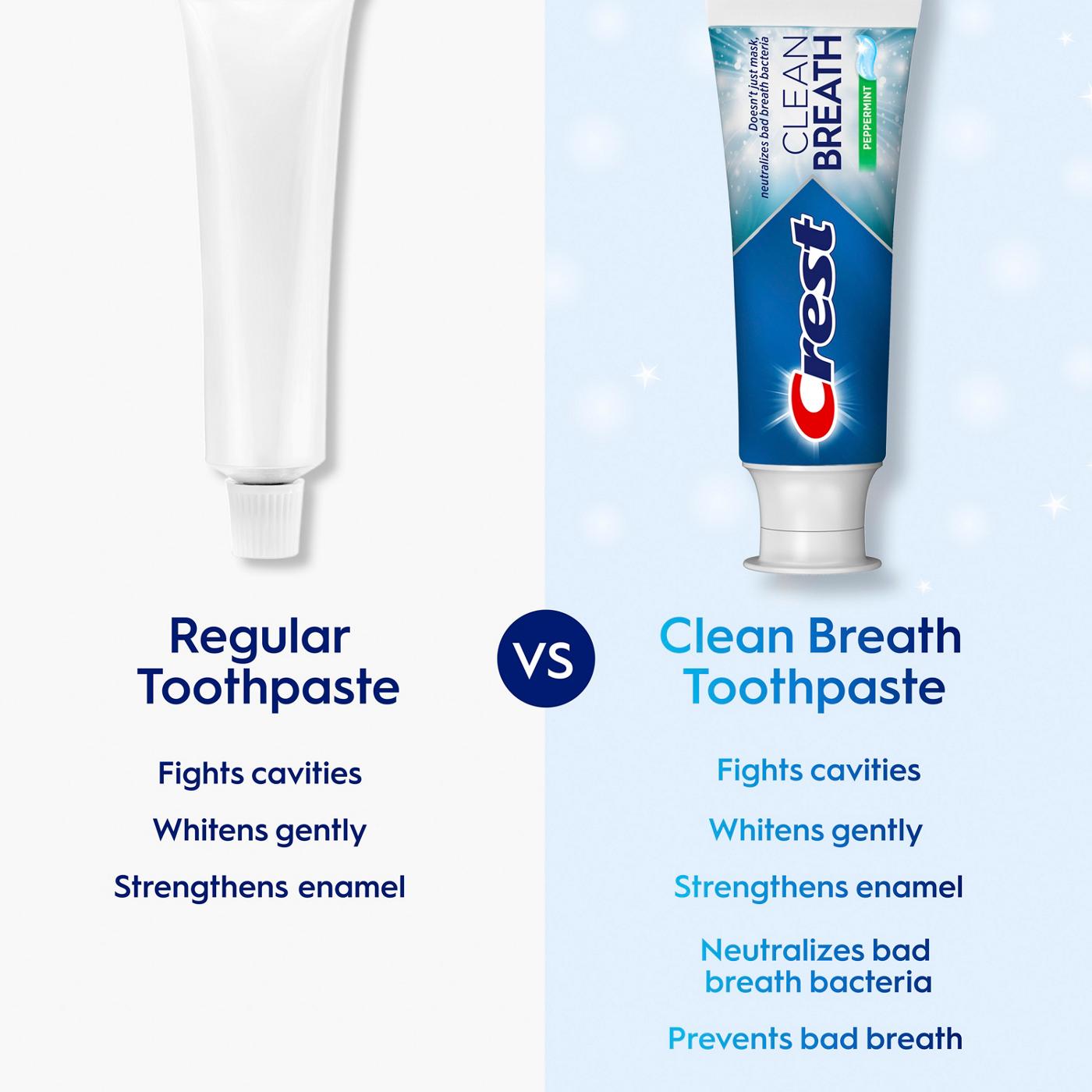 Crest Clean Breath Toothpaste - Peppermint; image 6 of 10