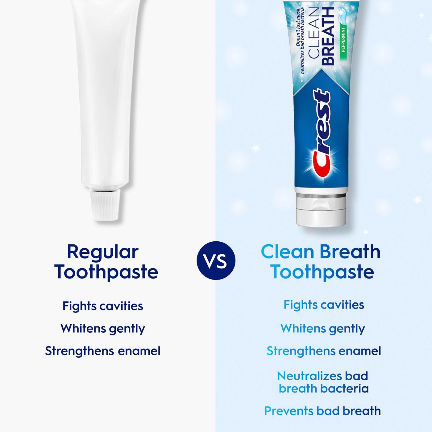 Crest Clean Breath Toothpaste - Peppermint; image 3 of 10