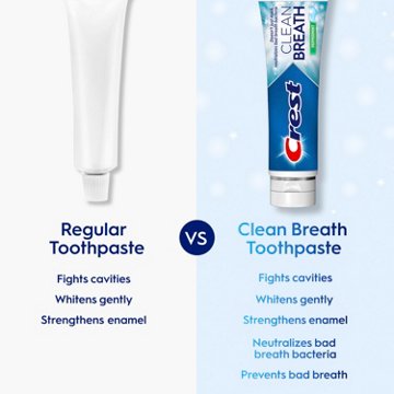 Crest Clean Breath Toothpaste - Peppermint
