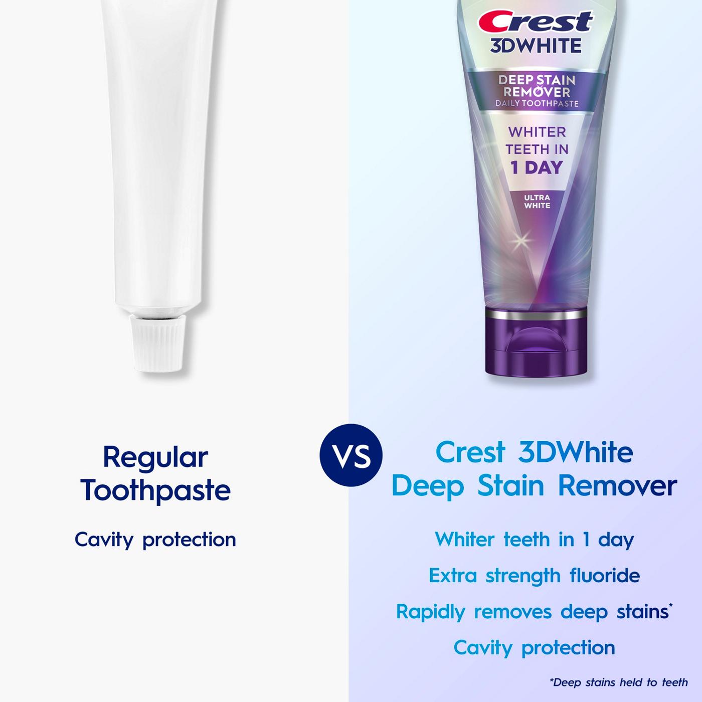 Crest 3D White Deep Stain Remover Toothpaste - Ultra White, 2 pk; image 4 of 10