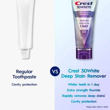 Crest 3D White Deep Stain Remover Toothpaste - Ultra White, 2.1 oz Tubes