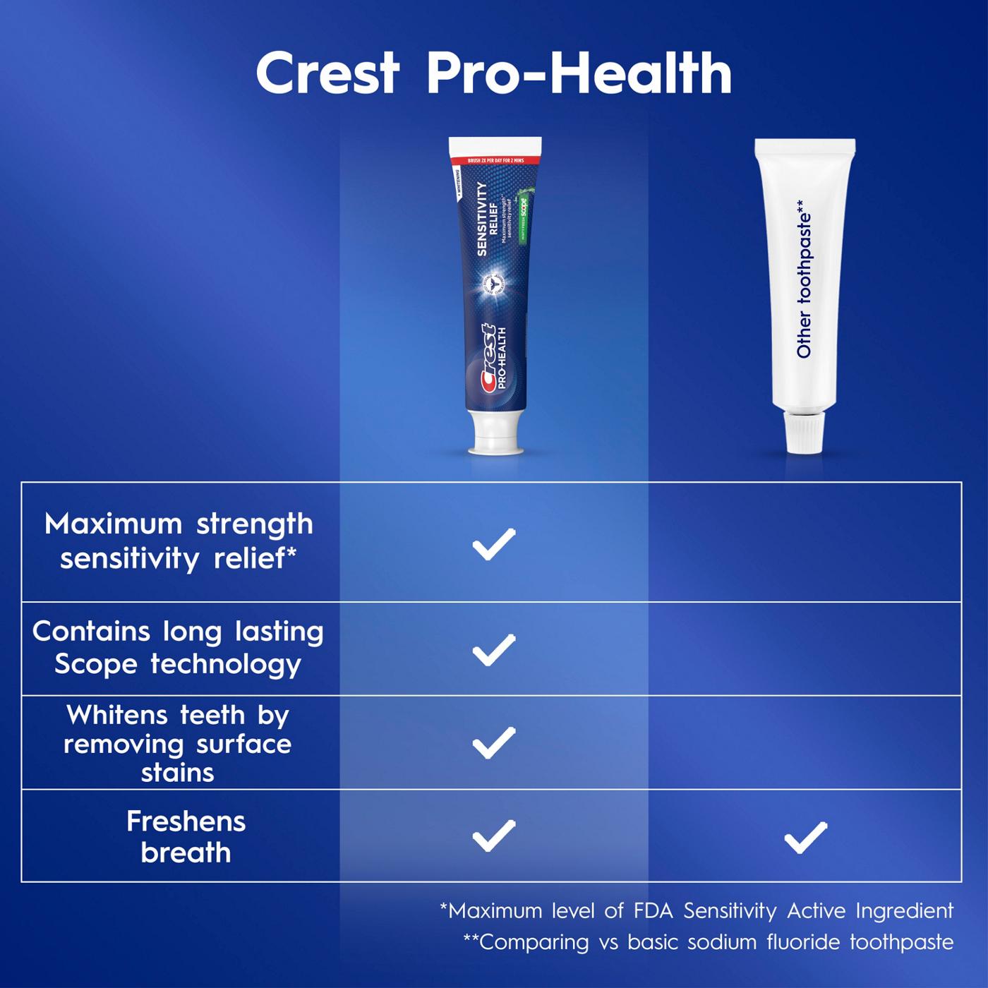 Crest Pro-Health Sensitivity Relief Toothpaste - Minty Fresh Scope, 2 Pk; image 2 of 8