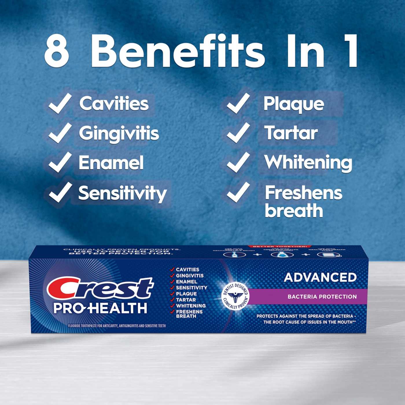 Crest Pro-Health Sensitivity Relief Toothpaste - Minty Fresh Scope, 2 Pk; image 5 of 8