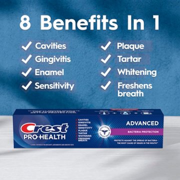 Crest Pro-Health Sensitivity Relief Toothpaste - Minty Fresh Scope, 5.1 oz Tubes