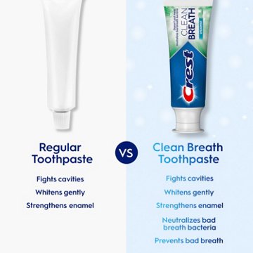 Crest Clean Breath Toothpaste - Spearmint