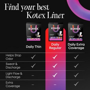 Kotex Absorbent Wrapped Liners - Light Absorbency, Regular Length