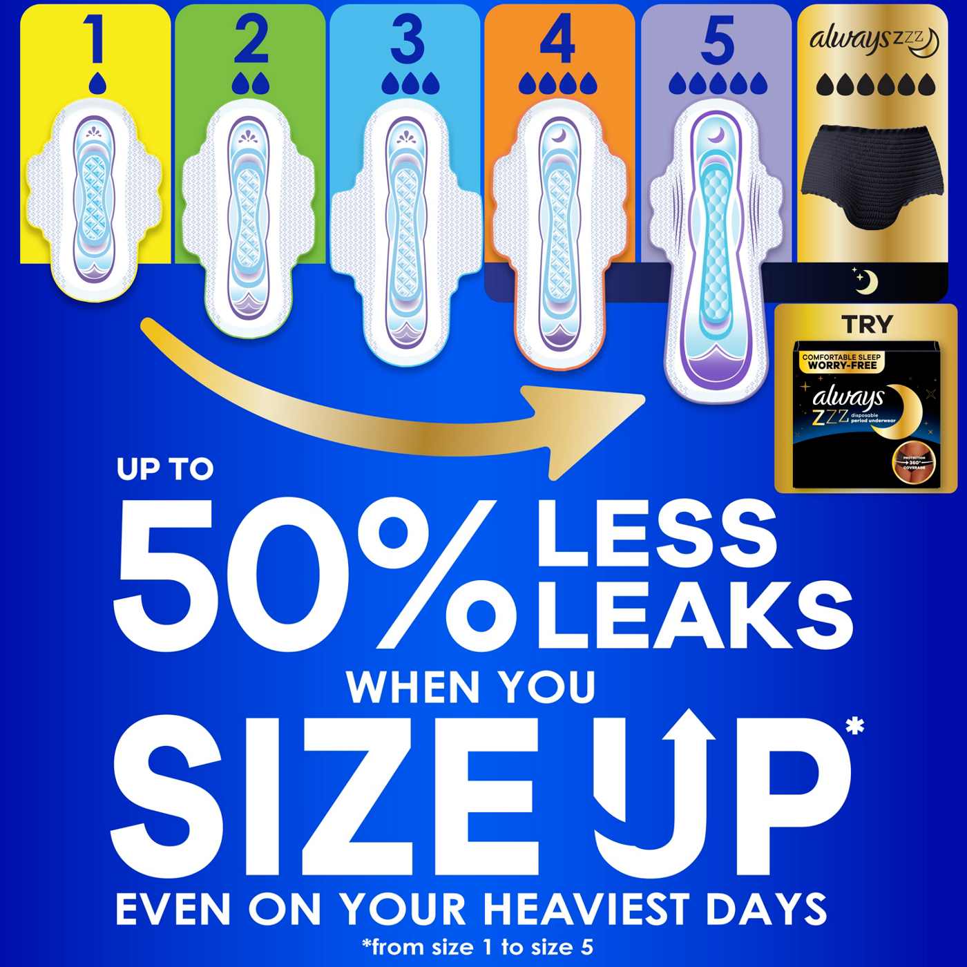 Always Ultra Thin Pads Duo Pack, Feminine Pads with Wings for Women, Size 2 Long Super and 4 Overnight Absorbency, Unscented, 44 CT; image 2 of 10