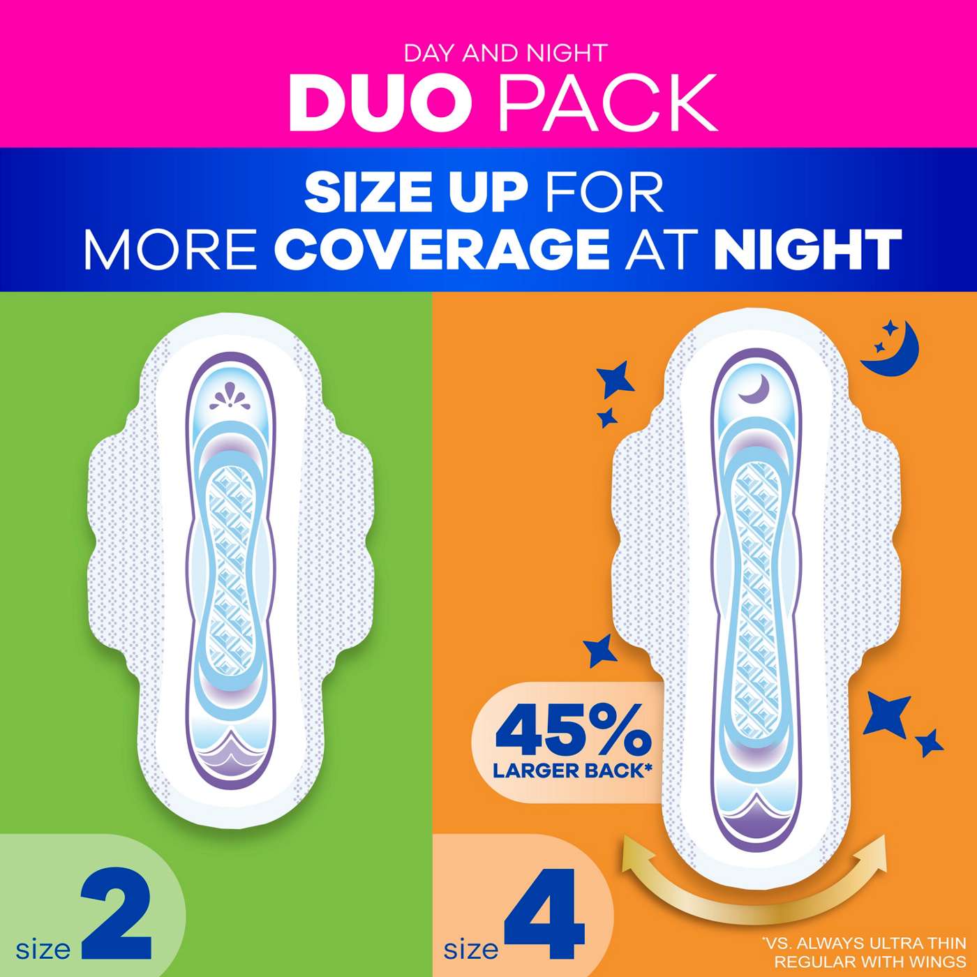 Always Ultra Thin Pads Duo Pack, Feminine Pads with Wings for Women, Size 2 Long Super and 4 Overnight Absorbency, Unscented, 44 CT; image 8 of 10