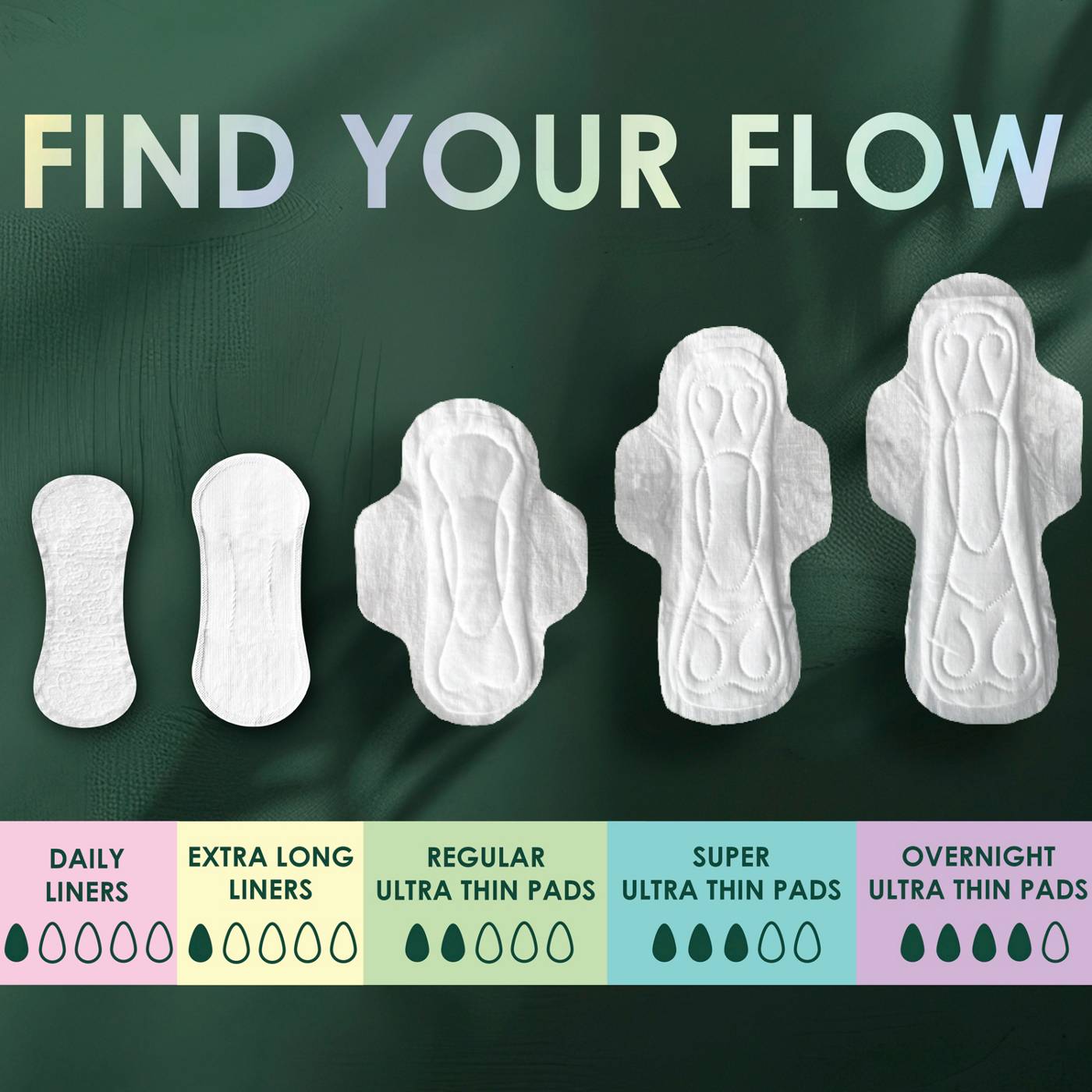 L. Ultra Thin Pads for Women, Organic Cotton Top Layer, Extra Long Overnight Absorbency, Menstrual Pads with Wings, 20 CT; image 2 of 9