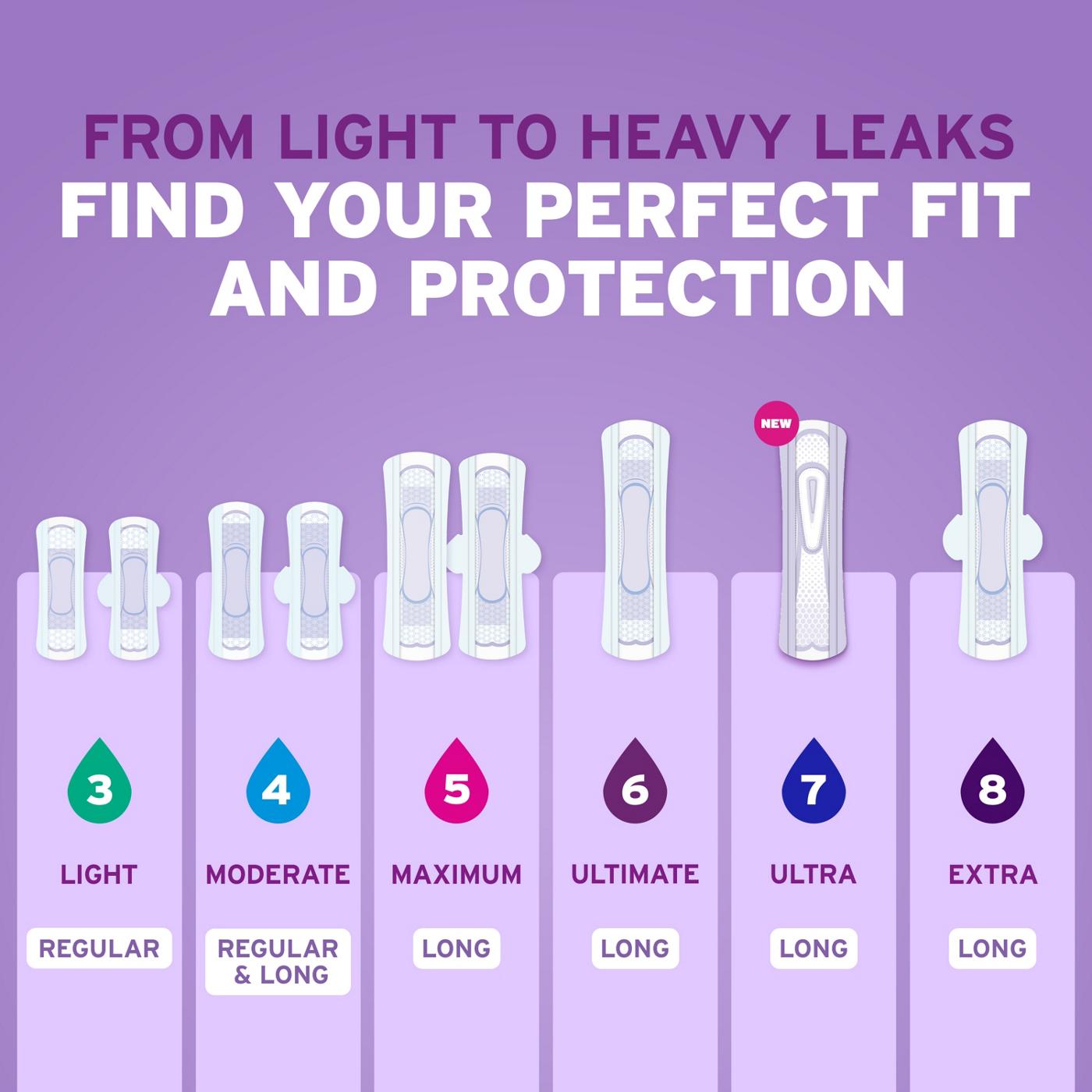 Poise Ultra Thin Incontinence Pads, 7 Drop Ultra Absorbency, Long Length; image 2 of 5