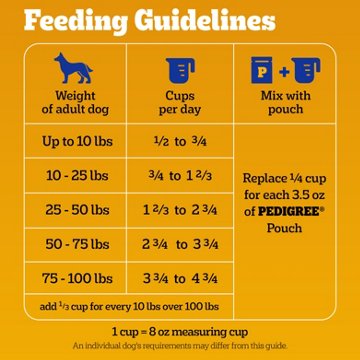 Pedigree Adult Dog Food - Roasted Chicken & Vegetable