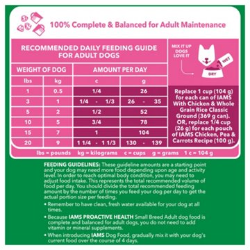 IAMS Proactive Health Small Breed Adult Dog Food - Chicken