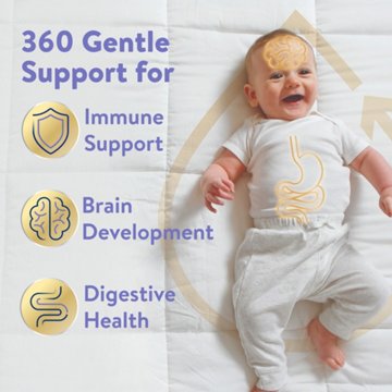 Similac 360 Total Care Gentle Comfort Powder Infant Formula